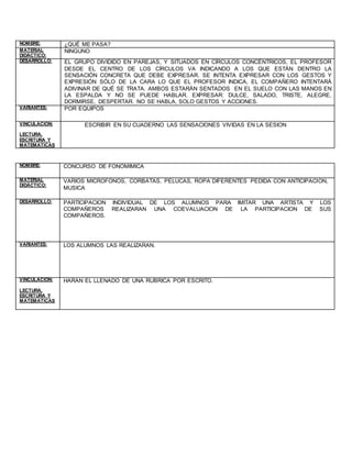 NOMBRE: ¿QUÉ ME PASA?
MATERIAL
DIDÁCTICO:
NINGUNO
DESARROLLO: EL GRUPO DIVIDIDO EN PAREJAS, Y SITUADOS EN CÍRCULOS CONCÉNTRICOS, EL PROFESOR
DESDE EL CENTRO DE LOS CÍRCULOS VA INDICANDO A LOS QUE ESTÁN DENTRO LA
SENSACIÓN CONCRETA QUE DEBE EXPRESAR. SE INTENTA EXPRESAR CON LOS GESTOS Y
EXPRESIÓN SÓLO DE LA CARA LO QUE EL PROFESOR INDICA, EL COMPAÑERO INTENTARÁ
ADIVINAR DE QUÉ SE TRATA. AMBOS ESTARÁN SENTADOS EN EL SUELO CON LAS MANOS EN
LA ESPALDA Y NO SE PUEDE HABLAR. EXPRESAR: DULCE, SALADO, TRISTE, ALEGRE,
DORMIRSE, DESPERTAR. NO SE HABLA, SOLO GESTOS Y ACCIONES.
VARIANTES: POR EQUIPOS
VINCULACION:
LECTURA,
ESCRITURA Y
MATEMATICAS
ESCRIBIR EN SU CUADERNO LAS SENSACIONES VIVIDAS EN LA SESION
NOMBRE: CONCURSO DE FONOMIMICA
MATERIAL
DIDÁCTICO:
VARIOS MICROFONOS, CORBATAS, PELUCAS, ROPA DIFERENTES PEDIDA CON ANTICIPACION,
MUSICA
DESARROLLO: PARTICIPACION INDIVIDUAL DE LOS ALUMNOS PARA IMITAR UNA ARTISTA Y LOS
COMPAÑEROS REALIZARAN UNA COEVALUACION DE LA PARTICIPACION DE SUS
COMPAÑEROS.
VARIANTES: LOS ALUMNOS LAS REALIZARAN.
VINCULACION:
LECTURA,
ESCRITURA Y
MATEMATICAS
HARAN EL LLENADO DE UNA RUBRICA POR ESCRITO.
 