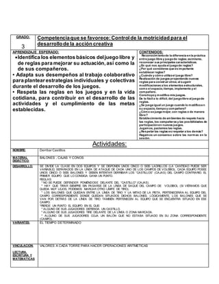 GRADO:
3
Competenciaque se favorece:Controlde la motricidad para el
desarrollode la acción creativa
APRENDIZAJE ESPERADO:
Identifica los elementos básicos deljuego libre y
de reglas para mejorar su actuación,así como la
de sus compañeros.
• Adapta sus desempeños al trabajo colaborativo
para plantear estrategias individuales y colectivas
durante el desarrollo de los juegos.
• Respeta las reglas en los juegos y en la vida
cotidiana, para contribuir en el desarrollo de las
actividades y el cumplimiento de las metas
establecidas.
CONTENIDOS:
Reconocimientode la diferencia enla práctica
entre juego libre y juegode reglas;asimismo,
reconocer sus principales características.
¿En qué nos ayuda el juegode reglas?
¿Por qué consideras que es importante
establecer reglas?
¿Cuándo y cómo utilizoel juego libre?
Realización de juegos proponiendo nuevas
reglas para construir otros;al sugerir
modificaciones a los elementos estructurales,
como el espacio, tiempo, implemento y el
compañero.
Construyoy modifico mis juegos.
De lo fácil a lo difícil, del juegolibre al juegode
reglas.
¿Se juega igual un juego cuando lo modificoen
su espacio, tiempoy compañero?
¿Cómo se juega mejor, con reglas o de manera
libre?
Establecimiento de ambientes de respeto hacia
las reglas, los compañeros y las posibilidades de
participaciónen nuevos juegos.
Jugamos, pactemos las reglas.
¿Respetar las reglas es respetar a los demás?
Hagamos un consenso sobre las normas en la
sesión.
Actividades:
NOMBRE: Derribar Castillos
MATERIAL
DIDÁCTICO:
BALONES , CAJAS Y CONOS
DESARROLLO: SE DIVIDE LA CLASE EN DOS EQUIPOS Y SE DISPONEN UNOS CINCO O SEIS LADRILLOS (LA CANTIDAD PUEDE SER
VARIABLE) SEPARADOS EN LA LÍNEA DE ATAQUE DE CADA UNO DE LOS CAMPOS DE VOLEIBOL. CADA EQUIPO POSEE
UNOS CINCO O SEIS BALONES Y DEBEN INTENTAR DERRIBAR LOS “CASTILLOS” (CAJAS) DEL CAMPO CONTRARIO. EL
PRIMER EQUIPO QUE LO CONSIGA GANA UN PUNTO.
REGLAS:
* NO SE PUEDE DEFENDER PONIÉNDOSE DELANTE DEL “CASTILLO” (CAJAS).
* HAY QUE TIRAR SIEMPRE SIN PASARSE DE LA LÍNEA DE SAQUE DEL CAMPO DE VOLEIBOL (SI VIÉRAMOS QUE
QUEDA MUY LEJOS, PODEMOS MARCAR OTRO LÍMITE DE TIRO).
* LOS BALONES QUE QUEDAN ENTRE LA LÍNEA DE TIRO Y LA MITAD DE LA PISTA, PERTENECERÁN AL EQUIPO DEL
CAMPO CORRESPONDIENTE DONDE QUEDAN SITUADOS DICHOS BALONES. LÓGICAMENTE, LOS BALONES QUE SE
VAN POR DETRÁS DE LA LÍNEA DE TIRO TAMBIÉN PERTENECEN AL EQUIPO QUE SE ENCUENTRA SITUADO EN ESE
CAMPO.
*PIERDE UN PUNTO EL EQUIPO EN EL QUE:
* ALGUNO DE SUS JUGADORES DEFIENDA UN CASTILLO.
* ALGUNO DE SUS JUGADORES TIRE DELANTE DE LA LÍNEA O ZONA MARCADA.
* ALGUNO DE SUS JUGADORES COJA UN BALÓN QUE NO ESTABA SITUADO EN SU ZONA CORRESPONDIENTE
(CAMPO).
VARIANTES: EL TIEMPO DETERMINADO
VINCULACION:
LECTURA,
ESCRITURA Y
MATEMATICAS
VALORES A CADA TORRE PARA HACER OPERACIONES ARITMETICAS
 