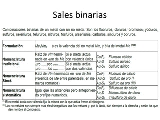 Sales binarias
 