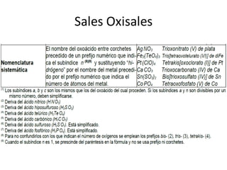 Sales Oxisales
 