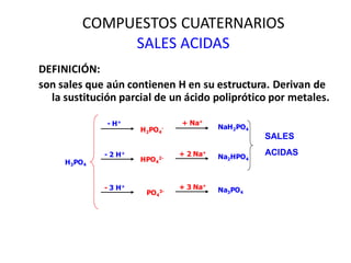 COMPUESTOS CUATERNARIOS
SALES ACIDAS
DEFINICIÓN:
son sales que aún contienen H en su estructura. Derivan de
la sustitución parcial de un ácido poliprótico por metales.
H3PO4
- 3 H+
- H+
- 2 H+
HPO4
2-
PO4
3-
H2PO4
-
+ 3 Na+
+ Na+
+ 2 Na+
NaH2PO4
Na2HPO4
Na3PO4
SALES
ACIDAS
 