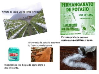 Nitratode sodio usado como fertilizante.
Permanganatode potasio
usado para potabilizarel agua.
Hipocloritode sodio usado como cloro o
desinfectante.
Dicromatode potasiousado en
la fabricacióndel cuero.
 