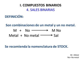 I. COMPUESTOS BINARIOS
4. SALES BINARIAS
DEFINICIÓN:
Son combinaciones de un metal y un no metal.
Se recomienda la nomenclatura de STOCK.
M + No M No
Metal + No metal Sal
M = Metal
No= No metal
 