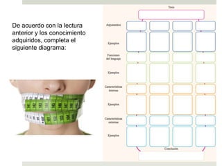De acuerdo con la lectura
anterior y los conocimiento
adquiridos, completa el
siguiente diagrama.
Integra tu análisis a mano a
tu portafolio con el nombre
“Análisis de un TP”.
 