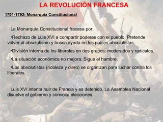 LA REVOLUCIÓN FRANCESA 1791-1792: Monarquía Constitucional La Monarquía Constitucional fracasa por: Rechazo de Luis XVI a compartir poderes con el pueblo. Pretende volver al absolutismo y busca ayuda en los países absolutistas. División interna de los liberales en dos grupos: moderados y radicales. La situación económica no mejora. Sigue el hambre. Los absolutistas (nobleza y clero) se organizan para luchar contra los liberales. Luis XVI intenta huir de Francia y es detenido. La Asamblea Nacional disuelve el gobierno y convoca elecciones. 