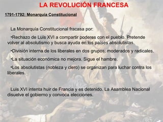 LA REVOLUCIÓN FRANCESA
1791-1792: Monarquía Constitucional


  La Monarquía Constitucional fracasa por:
  •Rechazo de Luis XVI a compartir poderes con el pueblo. Pretende
 volver al absolutismo y busca ayuda en los países absolutistas.
  •División interna de los liberales en dos grupos: moderados y radicales.
  •La situación económica no mejora. Sigue el hambre.
   •Los absolutistas (nobleza y clero) se organizan para luchar contra los
 liberales.


   Luis XVI intenta huir de Francia y es detenido. La Asamblea Nacional
 disuelve el gobierno y convoca elecciones.
 