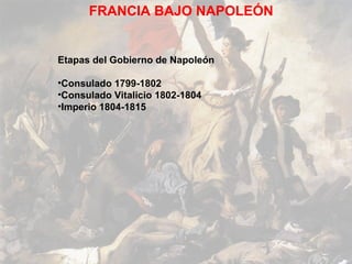 FRANCIA BAJO NAPOLEÓN


Etapas del Gobierno de Napoleón

•Consulado 1799-1802
•Consulado Vitalicio 1802-1804
•Imperio 1804-1815
 