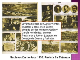 Sublevación de Jaca 1930. Revista La Estampa
Levantamientos de Cuatro Vientos
(Madrid) y Jaca, este último
dirigido por los militares Galán y
García Hernández, quienes
fracasaron y fueron juzgados en
Consejo de Guerra y fusilados
 