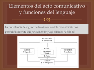 
Elementos del acto comunicativo
y funciones del lenguaje
La prevalencia de alguno de los elementos de la comunicación nos
permitirá saber de qué función del lenguaje estamos hablando.
 