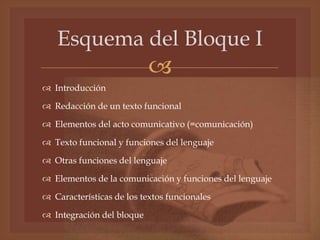 
 Introducción
 Redacción de un texto funcional
 Elementos del acto comunicativo (=comunicación)
 Texto funcional y funciones del lenguaje
 Otras funciones del lenguaje
 Elementos de la comunicación y funciones del lenguaje
 Características de los textos funcionales
 Integración del bloque
Esquema del Bloque I
 