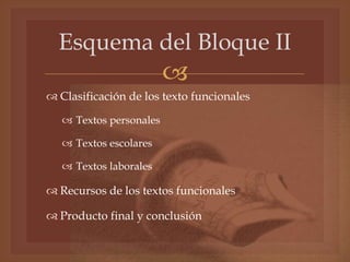 
 Clasificación de los texto funcionales
 Textos personales
 Textos escolares
 Textos laborales
 Recursos de los textos funcionales
 Producto final y conclusión
Esquema del Bloque II
 