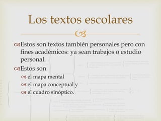 
Estos son textos también personales pero con
fines académicos: ya sean trabajos o estudio
personal.
Estos son
 el mapa mental
 el mapa conceptual y
 el cuadro sinóptico.
Los textos escolares
 