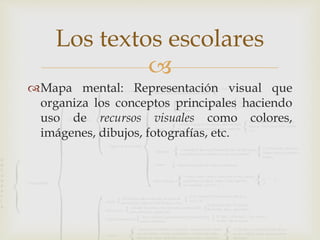 
Mapa mental: Representación visual que
organiza los conceptos principales haciendo
uso de recursos visuales como colores,
imágenes, dibujos, fotografías, etc.
Los textos escolares
 