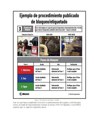 Figura 2. Procedimiento de bloqueo y candado
Una vez que haya completado el servicio o mantenimiento del equipo y esté listo para
volver al estado de funcionamiento normal, la norma 1910.147Apéndice A de OSHA
requiere que se sigan los siguientes pasos:
 