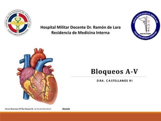 Bloqueos A-V
D RA. C A STELLANOS R I
Hospital Militar Docente Dr. Ramón de Lara
Residencia de Medicina Interna
 