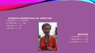 • FORMULA MODIFICADA DE ARMITAGE
0.5ML/KG >>> SACRO
0.75ML/KG >>> T10
1ML/KG >>> T6
1.25 ML>>> T4
• MELMAN
1.6 ML/KG >>> T4
1.4ML/KG>>> T10
1.2 ML/KG >>> T12
 