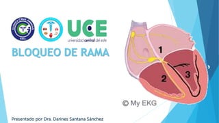BLOQUEO DE RAMA
Presentado por Dra. Darines Santana Sánchez
 