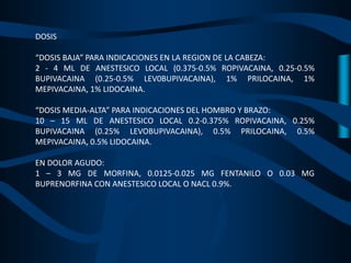 DOSIS
“DOSIS BAJA” PARA INDICACIONES EN LA REGION DE LA CABEZA:
2 - 4 ML DE ANESTESICO LOCAL (0.375-0.5% ROPIVACAINA, 0.25-0.5%
BUPIVACAINA (0.25-0.5% LEV0BUPIVACAINA), 1% PRILOCAINA, 1%
MEPIVACAINA, 1% LIDOCAINA.
“DOSIS MEDIA-ALTA” PARA INDICACIONES DEL HOMBRO Y BRAZO:
10 – 15 ML DE ANESTESICO LOCAL 0.2-0.375% ROPIVACAINA, 0.25%
BUPIVACAINA (0.25% LEVOBUPIVACAINA), 0.5% PRILOCAINA, 0.5%
MEPIVACAINA, 0.5% LIDOCAINA.
EN DOLOR AGUDO:
1 – 3 MG DE MORFINA, 0.0125-0.025 MG FENTANILO O 0.03 MG
BUPRENORFINA CON ANESTESICO LOCAL O NACL 0.9%.
 