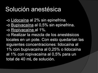Solución anestésica
-o Lidocaína al 2% sin epinefrina.
-o Bupivacaína al 0,5% sin epinefrina.
-o Ropivacaína al 1%.
-o Realizar la mezcla de los anestésicos
locales en un pote. Con esto quedarían las
siguientes concentraciones: lidocaína al
1% con bupivacaína al 0,25% o lidocaína
al 1% con ropivacaína al 0,5% para un
total de 40 mL de solución.

 