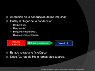  Alteración en la conducción de los impulsos.
 Cualquier lugar de la conducción.
 Bloqueo SA.
 Bloqueo AV.
 Bloqueo intraauricular.
 Bloqueo intraventricular.
 Estado refractario fisiológico
 Nodo AV, haz de His o ramas fasciculares.
Braunwald, E. Tratado de Cardiología: texto de medicina cardiovascular. 9a edición, 2013.
Impulso
auricular VentrículoRetraso o ausencia
 