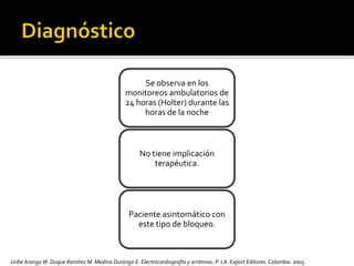 Se observa en los
monitoreos ambulatorios de
24 horas (Holter) durante las
horas de la noche
No tiene implicación
terapéutica.
Paciente asintomático con
este tipo de bloqueo.
Uribe Arango W. Duque Ramírez M. Medina Durango E. Electrocardiografía y arritmias. P. LA.Export Editores. Colombia. 2005.
 