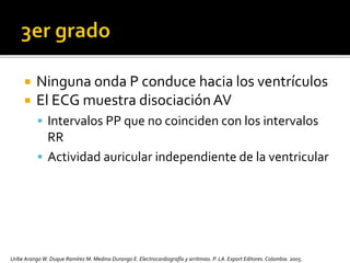  Ninguna onda P conduce hacia los ventrículos
 El ECG muestra disociaciónAV
 Intervalos PP que no coinciden con los intervalos
RR
 Actividad auricular independiente de la ventricular
Uribe Arango W. Duque Ramírez M. Medina Durango E. Electrocardiografía y arritmias. P. LA.Export Editores. Colombia. 2005.
 
