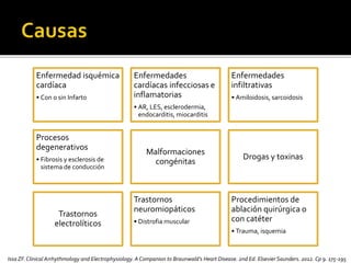 Enfermedad isquémica
cardíaca
• Con o sin Infarto
Enfermedades
cardíacas infecciosas e
inflamatorias
• AR, LES, esclerodermia,
endocarditis, miocarditis
Enfermedades
infiltrativas
• Amiloidosis, sarcoidosis
Procesos
degenerativos
• Fibrosis y esclerosis de
sistema de conducción
Malformaciones
congénitas
Drogas y toxinas
Trastornos
electrolíticos
Trastornos
neuromiopáticos
• Distrofia muscular
Procedimientos de
ablación quirúrgica o
con catéter
• Trauma, isquemia
Issa ZF.Clinical Arrhythmology and Electrophysiology. A Companion to Braunwald’s Heart Disease. 2nd Ed. Elsevier Saunders. 2012. Cp 9. 175-195
 