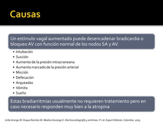 Un estímulo vagal aumentado puede desencadenar bradicardia o
bloqueo AV con función normal de los nodos SA y AV.
• Intubación
• Succión
• Aumento de la presión intracraneana
• Aumento marcado de la presión arterial
• Micción
• Defecación
• Arqueadas
• Vómito
• Sueño
Estas bradiarritmias usualmente no requieren tratamiento pero en
caso necesario responden muy bien a la atropina
Uribe Arango W. Duque Ramírez M. Medina Durango E. Electrocardiografía y arritmias. P. LA.Export Editores. Colombia. 2005.
 