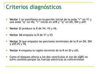 Criterios diagnósticos
 Vector 1 se manifiesta en la porción inicial de la onda “r” en V1 y
una onda “q” en V6; “r” inicial en aVR y “q” en DII, DIII y aVF.
 Vector 2i produce la R de V4, V5 y V6.
 Vector 3d empasta la R de V1 y V2
 Vector 3i que empasta las porciones terminales de la R en DII, DIII
y aVF,V5 y V6
 Vector 4 empasta la región terminal de la R en DI y aVL
 Como el bloqueo afecta a los dos ventrículos el eje de aQRS no
sufre cambios porque las fuerzas eléctricas se contrarrestan
 