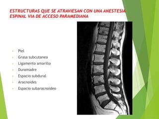 ESTRUCTURAS QUE SE ATRAVIESAN CON UNA ANESTESIA 
ESPINAL VIA DE ACCESO PARAMEDIANA 
• Piel 
• Grasa subcutanea 
• Ligamento amarillo 
• Duramadre 
• Espacio subdural 
• Aracnoides 
• Espacio subaracnoideo 
 