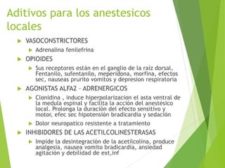 Aditivos para los anestesicos 
locales 
 VASOCONSTRICTORES 
 Adrenalina fenilefrina 
 OPIOIDES 
 Sus receptores están en el ganglio de la raíz dorsal, 
Fentanilo, sufentanilo, meperidona, morfina, efectos 
sec, nauseas prurito vomitos y depresion respiratoria 
 AGONISTAS ALFA2 – ADRENERGICOS 
 Clonidina , induce hiperpolarizacion el asta ventral de 
la medula espinal y facilita la acción del anestésico 
local. Prolonga la duración del efecto sensitivo y 
motor, efec sec hipotensión bradicardia y sedación 
 Dolor neuropatico resistente a tratamiento 
 INHIBIDORES DE LAS ACETILCOLINESTERASAS 
 Impide la desintegración de la acetilcolina, produce 
analgesia, nausea vomito bradicardia, ansiedad 
agitación y debilidad de ext,inf 
 