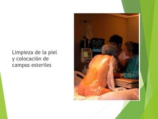 Limpieza de la piel 
y colocación de 
campos esteriles 
 