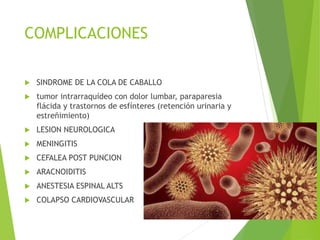 COMPLICACIONES 
 SINDROME DE LA COLA DE CABALLO 
 tumor intrarraquídeo con dolor lumbar, paraparesia 
flácida y trastornos de esfínteres (retención urinaria y 
estreñimiento) 
 LESION NEUROLOGICA 
 MENINGITIS 
 CEFALEA POST PUNCION 
 ARACNOIDITIS 
 ANESTESIA ESPINAL ALTS 
 COLAPSO CARDIOVASCULAR 
 