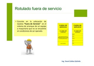 • Se considerarán de alto voltaje
aquellos equipos que conducen u
operan con más de 600 voltios.
• El aislamiento, bloqueo y
señalización de equipos de alto
voltaje serán realizados únicamente
por personal electricista entrenado y
autorizado.
Bloqueo de equipos de alto
voltaje
 