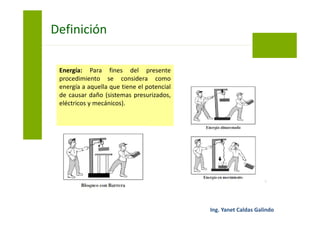 Energía: Para fines del presente
procedimiento se considera como
energía a aquella que tiene el potencial
de causar daño (sistemas presurizados,
eléctricos y mecánicos).
Bloqueo y Etiquetado
 