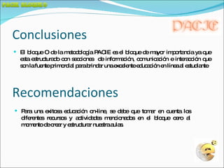 Conclusiones El bloque O de la metodología PACIE es el bloque de mayor importancia ya que esta estructurado con secciones  de información, comunicación e interacción que son la fuente primordial para brindar una excelente educación en línea al estudiante Para una exitosa educación on-line, se debe que tomar en cuenta los diferentes recursos y actividades mencionados en el bloque cero al momento de crear y estructurar nuestra aulas. Recomendaciones 