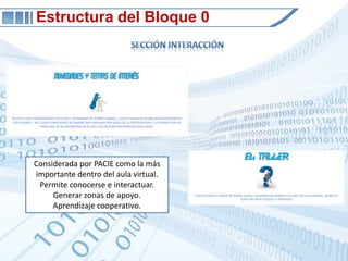 Fechas de EvaluaciónEstructura del Bloque 0Sección InteracciónConsiderada por PACIE como la más importante dentro del aula virtual.Permite conocerse e interactuar.Generar zonas de apoyo.Aprendizaje cooperativo. 
