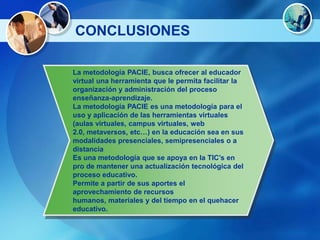 CONCLUSIONES

La metodología PACIE, busca ofrecer al educador
virtual una herramienta que le permita facilitar la
organización y administración del proceso
enseñanza-aprendizaje.
La metodología PACIE es una metodología para el
uso y aplicación de las herramientas virtuales
(aulas virtuales, campus virtuales, web
2.0, metaversos, etc…) en la educación sea en sus
modalidades presenciales, semipresenciales o a
distancia
Es una metodología que se apoya en la TIC’s en
pro de mantener una actualización tecnológica del
proceso educativo.
Permite a partir de sus aportes el
aprovechamiento de recursos
humanos, materiales y del tiempo en el quehacer
educativo.
 