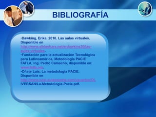BIBLIOGRAFÍA

•Dawking, Erika. 2010. Las aulas virtuales.
Disponible en
http://www.slideshare.net/erdawkins30/las-
aulas-virtuales.
•Fundación para la actualización Tecnológica
para Latinoamérica, Metodología PACIE
FATLA, Ing. Pedro Camacho, disponible en:
www.fatla.org.
•Oñate Luis. La metodología PACIE.
Disponible en
http://www.iutai.aulaexperta.com/usuarios/OL
IVERSAN/La-Metodologia-Pacie.pdf.
 