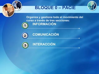 BLOQUE 0 – PACIE

    Organiza y gestiona todo el movimiento del
    curso a través de tres secciones:
1       INFORMACIÓN


2       COMUNICACIÓN


3       INTERACCIÓN
 