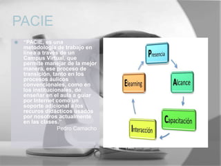 PACIE
   “PACIE, es una
    metodología de trabajo en
    línea a través de un
    Campus Virtual, que
    permite manejar de la mejor
    manera, ese proceso de
    transición, tanto en los
    procesos áulicos
    convencionales, como en
    los institucionales, de
    enseñar en el aula a guiar
    por Internet como un
    soporte adicional a los
    recuros didácticos usados
    por nosotros actualmente
    en las clases.”
                  Pedro Camacho
 
