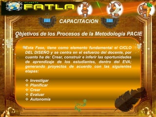 CAPACITACION

Objetivos de los Procesos de la Metodología PACIE

   Esta Fase, tiene como elemento fundamental el CICLO
   DEL DISEÑO y se centra en el esfuerzo del docente, por
   cuanto ha de: Crear, construir e inferir las oportunidades
   de aprendizaje de los estudiantes, dentro del EVA;
   generando proyectos de acuerdo con las siguientes
   etapas:

      Investigar
      Planificar
      Crear
      Evaluar
      Autonomía
 
