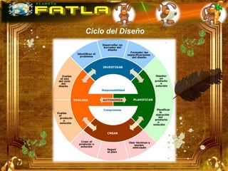 Ciclo del Diseño
 
