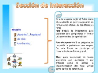 En este espacio tanto el Tutor como
el estudiante se interrelacionarán en
forma social a través de los diferentes
foros
Foro Social: de importancia para
socializar con compañeros y formar
una comunidad de aprendizaje.

Foro de Apoyo: en él se pregunta, se
responde a problemas que surgen.
De esta forma se construye el
conocimiento en forma grupal.

Chat: para interactuar en forma
sincrónica con mensajes y dar
criterios como le parece la
implementación del Aula Virtual
como apoyo de aprendizaje
 
