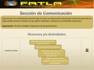 Esta sección va ir alimentando durante todo el curso con información relacionada al plan de desarrollo de
cada unidad, formas y tiempos en que deben realizarse y evaluarse las actividades educativas.

Importancia: Permite el trabajo Cooperativo de los participantes.




                                  Información del inicio de
                                        cada Unidad
                                        Fija Fechas de Evaluación
  Cartelera en Línea                          Aclara los procesos de
                                                Interacción de los
                                                   estudiantes
                                                   Indica procesos de
                                               trabajo cooperativo de los
                                                       estudiantes
 