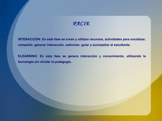 PACIE INTERACCIÒN: En esta fase se crean y utilizan recursos, actividades para socializar, compartir, generar interacción, estimular, guiar y acompañar al estudiante.  ELEARNING: En esta fase se genera interacción y conocimiento, utilizando la tecnología sin olvidar la pedagogía.  
