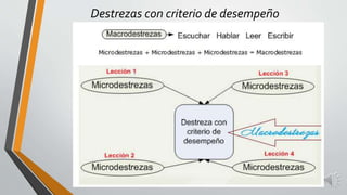 Destrezas con criterio de desempeño