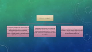Métodos de investigación
La observación científica como método consiste en
la percepción directa del objeto de investigación. La
observación investigativa es el instrumento
universal del científico. La observación permite
conocer la realidad mediante la percepción directa
de los objetos y fenómenos.
Podemos decir que el método es el conjunto de
procedimientos lógicos a través de los cuales se
plantean los problemas científicos y se ponen a
prueba las hipótesis y los instrumentos de trabajo
investigados.
La palabra método se deriva del griego meta: hacia,
a lo largo; y odos que significa camino, por lo que
podemos deducir que método significa el camino
más adecuado para lograr un fin.
 