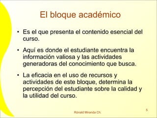 El bloque académico Es el que presenta el contenido esencial del curso. Aquí es donde el estudiante encuentra la información valiosa y las actividades generadoras del conocimiento que busca. La eficacia en el uso de recursos y actividades de este bloque, determina la percepción del estudiante sobre la calidad y la utilidad del curso. 