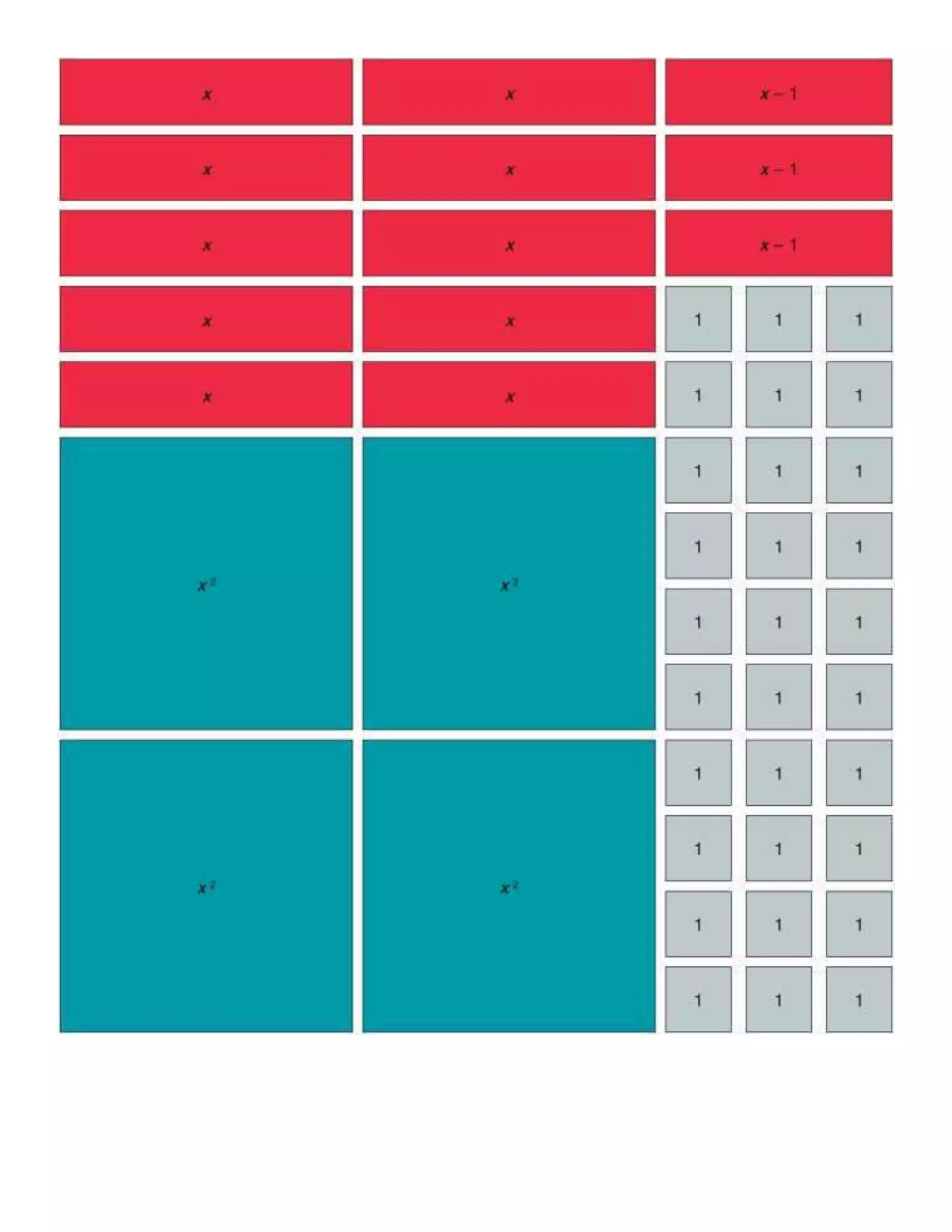 Bloques algebraicos | PDF